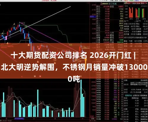 十大期货配资公司排名 2026开门红 | 湖北大明逆势解围，不锈钢月销量冲破13000吨