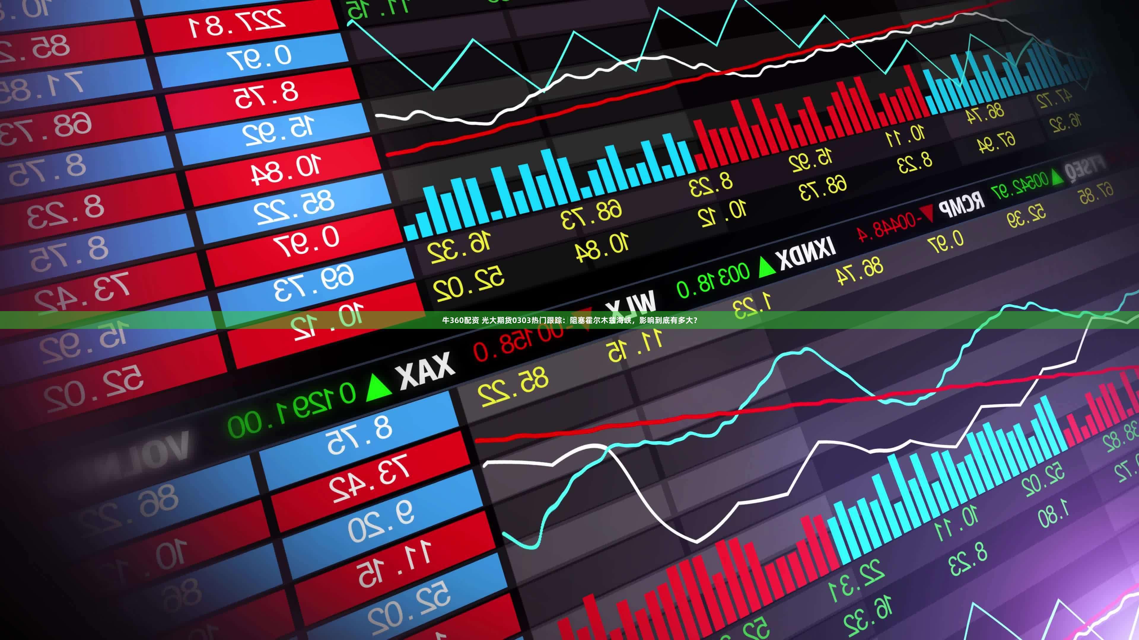 牛360配资 光大期货0303热门跟踪：阻塞霍尔木兹海峡，影响到底有多大？