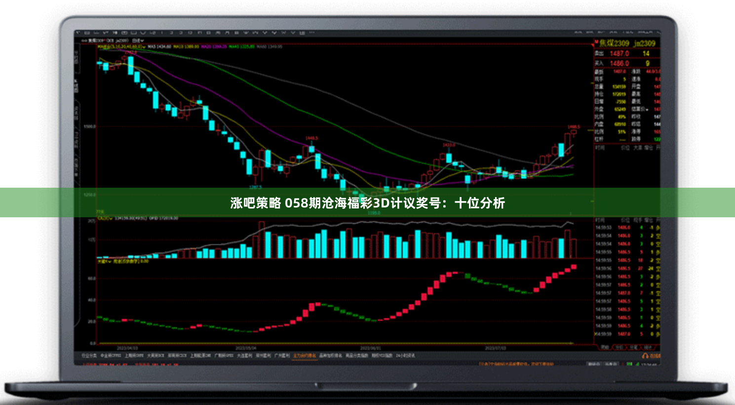 涨吧策略 058期沧海福彩3D计议奖号：十位分析