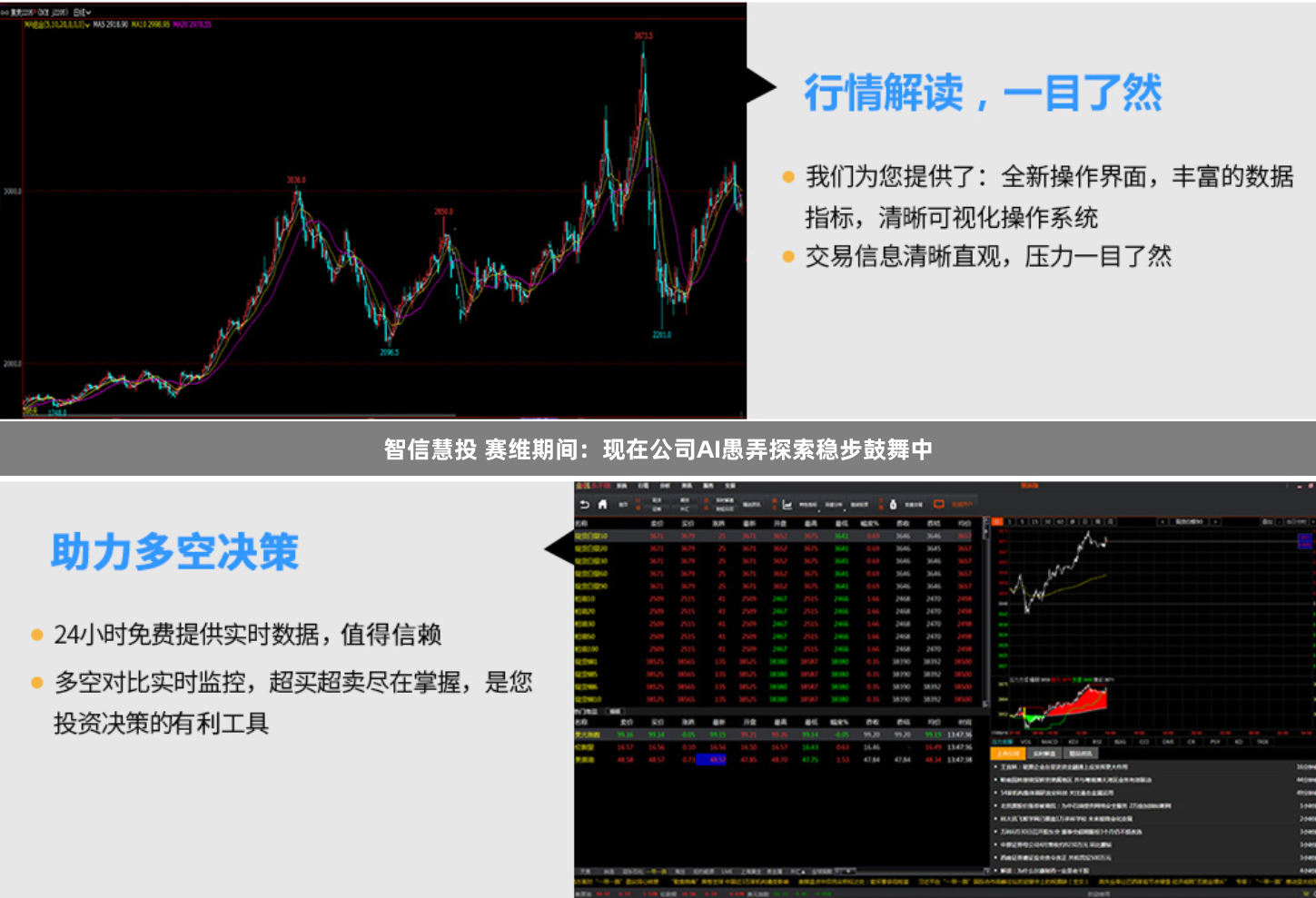 智信慧投 赛维期间：现在公司AI愚弄探索稳步鼓舞中
