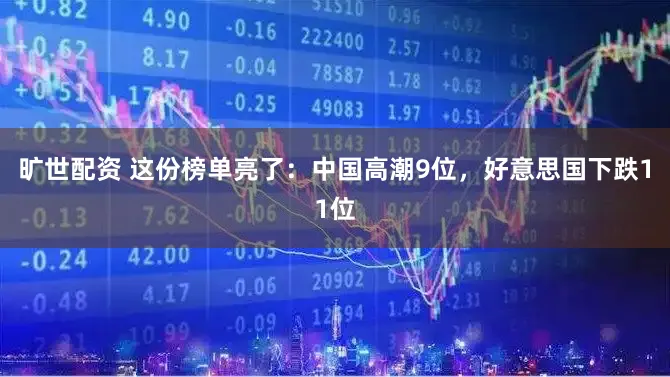 旷世配资 这份榜单亮了：中国高潮9位，好意思国下跌11位