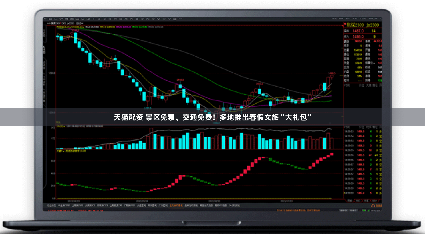 天猫配资 景区免票、交通免费！多地推出春假文旅“大礼包”