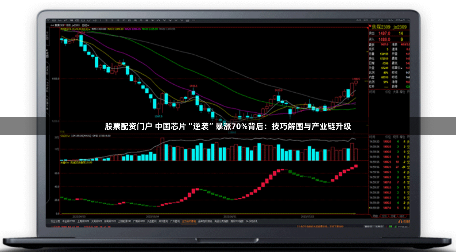 股票配资门户 中国芯片“逆袭”暴涨70%背后:技巧解围与产业链升级