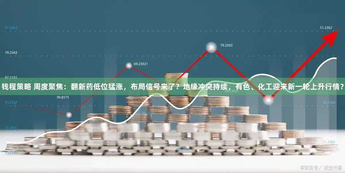 钱程策略 周度聚焦:翻新药低位猛涨,布局信号来了?地缘冲突持续,有色、化工迎来新一轮上升行情?