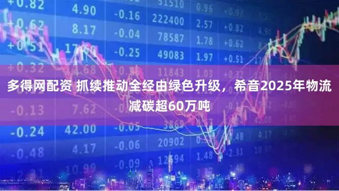 多得网配资 抓续推动全经由绿色升级，希音2025年物流减碳超60万吨