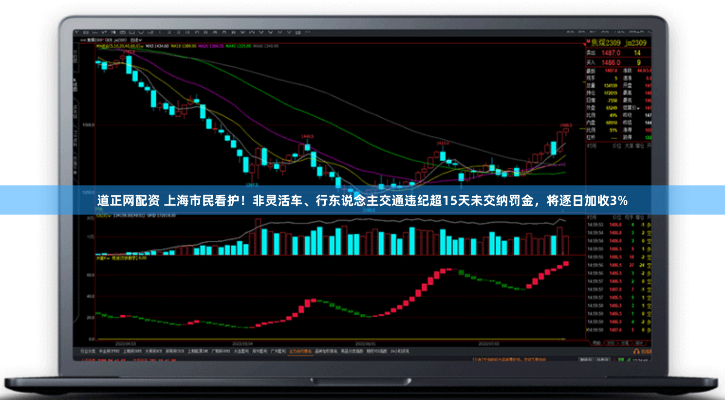 道正网配资 上海市民看护！非灵活车、行东说念主交通违纪超15天未交纳罚金，将逐日加收3%